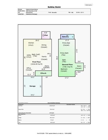 4809 Manitoba Court NE, Albuquerque, NM 87111