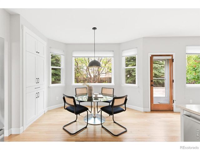 728 Orchard Drive, Louisville, CO 80027