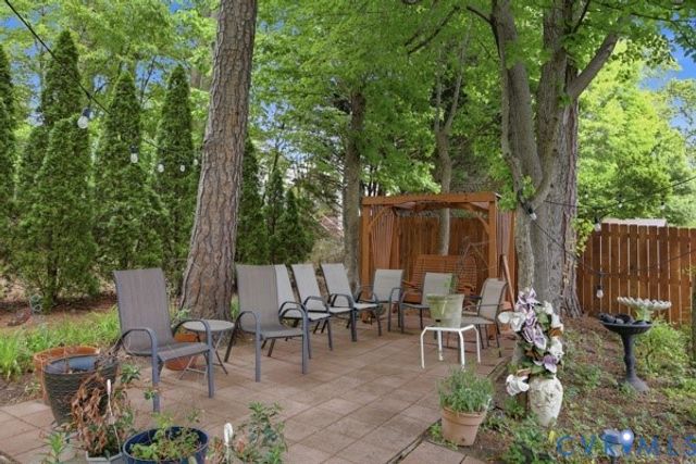 7612 Hungary Woods Terrace, Henrico, VA 23060
