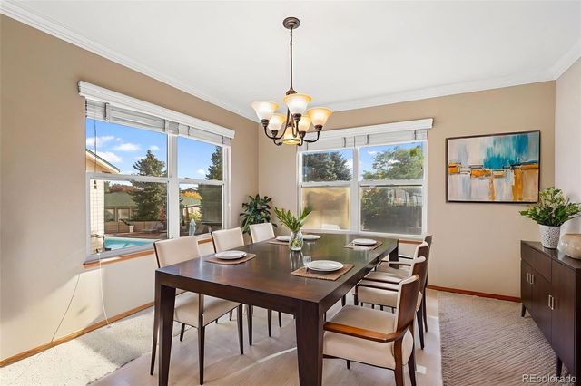 2631 Emerald Ridge Drive, Colorado Springs, CO 80920
