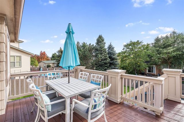 2631 Emerald Ridge Drive, Colorado Springs, CO 80920
