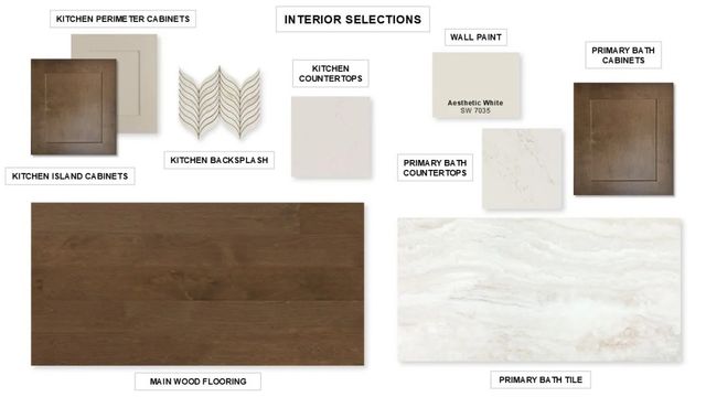 1936 Foothill Road, Rockwall, TX 75087