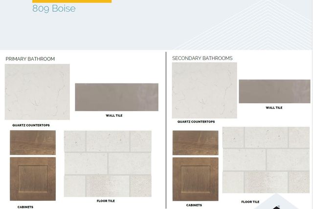 809 Boise DR, Leander, TX 78641