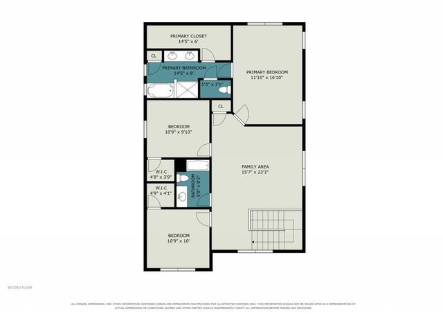 592 Lofty Lane SW, Atlanta, GA 30331