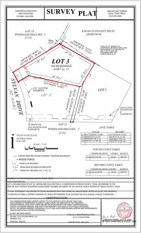 1715 Sylvan DR, Austin, TX 78741