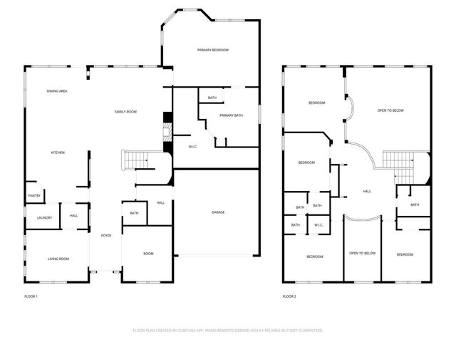 5303 Riverstone Crossing Drive, Sugar Land, TX 77479