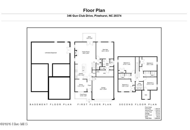 346 Gun Club Drive, Pinehurst, NC 28374