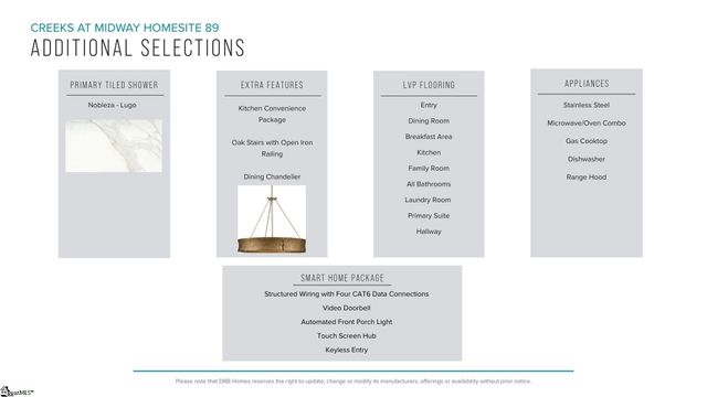 14 Long Branch Court, Anderson, SC 29621