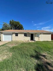 5001 LAKEFRONT DRIVE, Wichita Falls, TX 76310