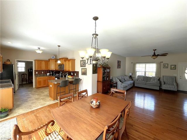 6715 Hockett Country Lane, Pleasant Garden, NC 27313