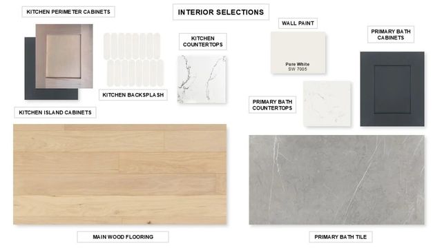 4413 Cotton Seed Way, Celina, TX 75078