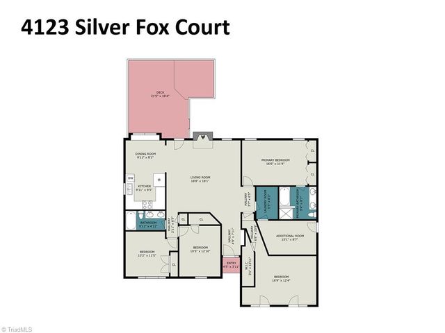 4123 Silver Fox Court, High Point, NC 27265
