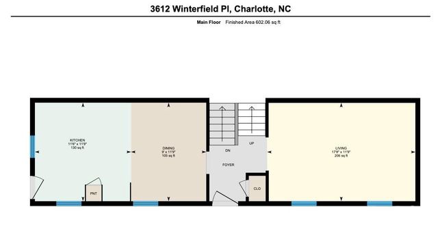 3612 Winterfield Place, Charlotte, NC 28205