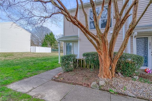 3872 Staffordshire LN, Williamsburg, VA 23188