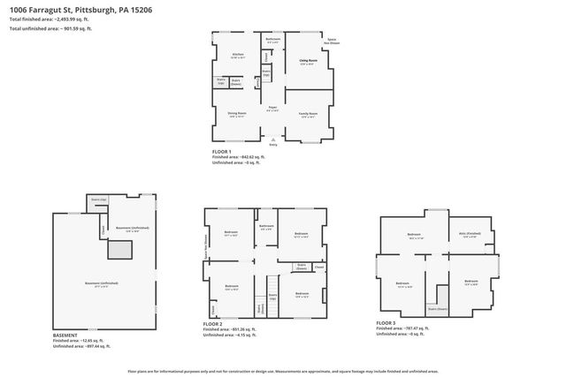 1006 Farragut St, Highland Park, PA 15206