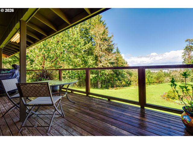 29433 HODSDONSDALE Ln, Eugene, OR 97402