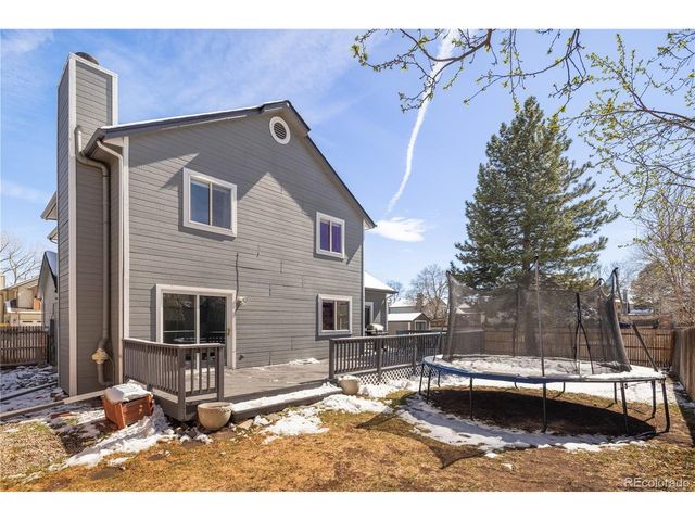 5383 S Urban Ct, Littleton, CO 80127