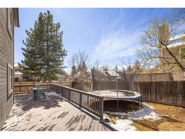 5383 S Urban Ct, Littleton, CO 80127