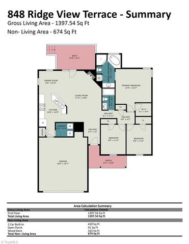 848 Ridge View Terrace, Rural Hall, NC 27045