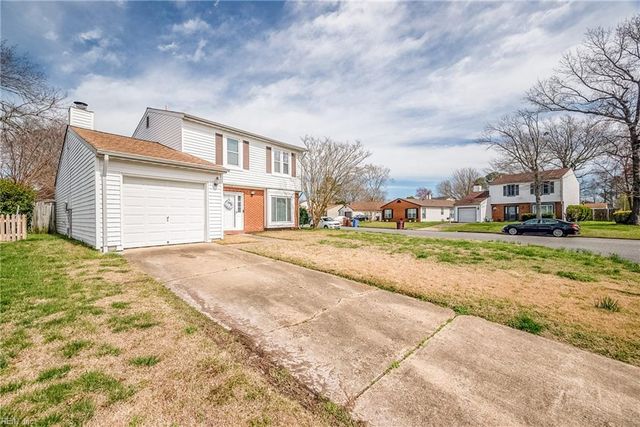 1112 Turtle Rock Trce, Chesapeake, VA 23320