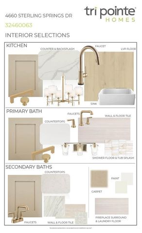 4660 Sterling Springs Drive, Spring, TX 77386