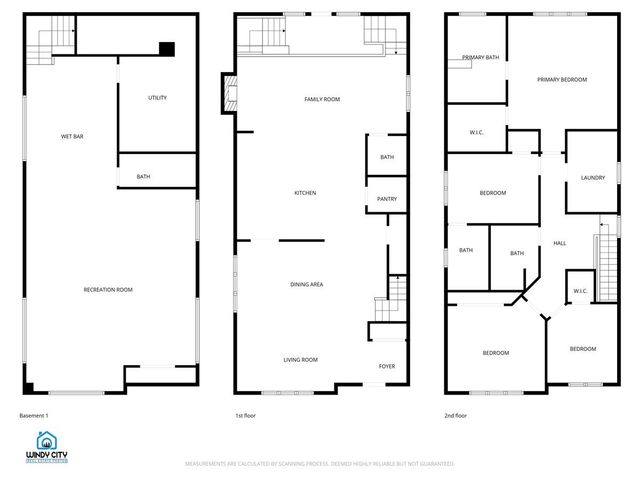 7715 W Balmoral Avenue, Chicago, IL 60656