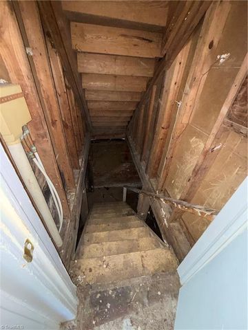 2828 N Glenn Avenue, Winston-salem, NC 27105