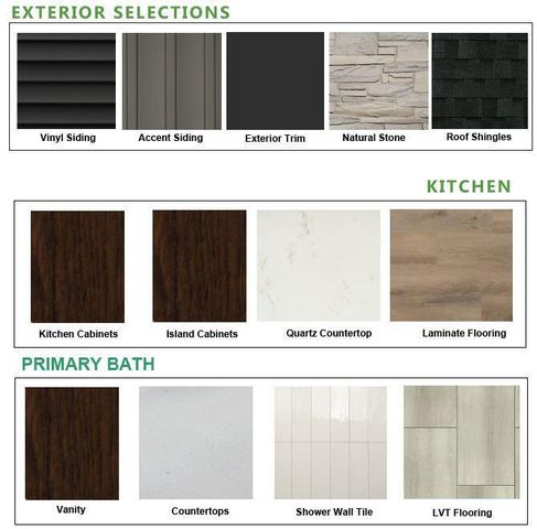 1756 Switchgrass STREET, Oconomowoc, WI 53066