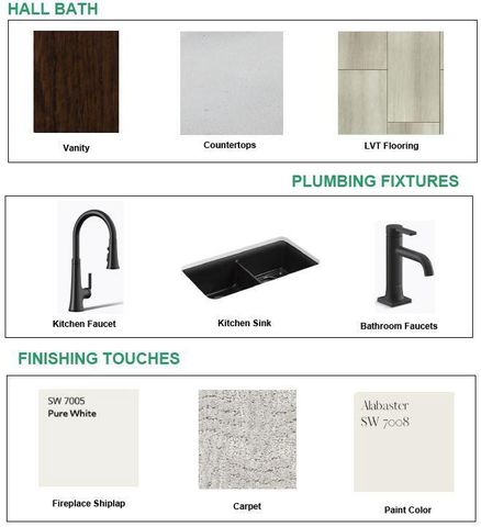 1756 Switchgrass STREET, Oconomowoc, WI 53066