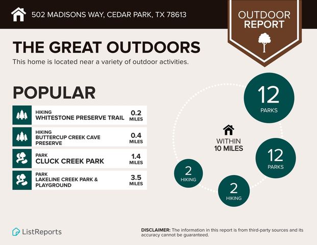502 Madisons WAY, Cedar Park, TX 78613