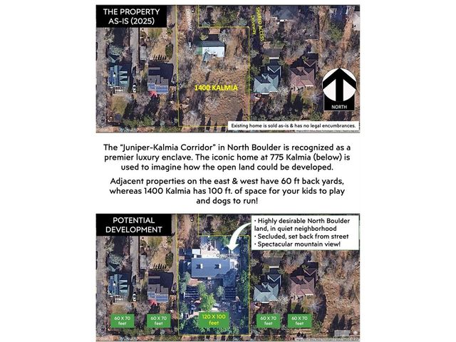 1400 Kalmia Ave, Boulder, CO 80304