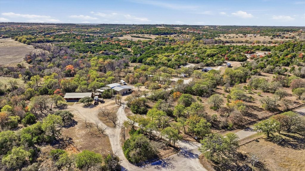 8980 County Road 156, Bluff Dale, TX 76433