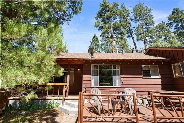 39989 Hillcrest Drive, Big Bear Lake, CA 92315