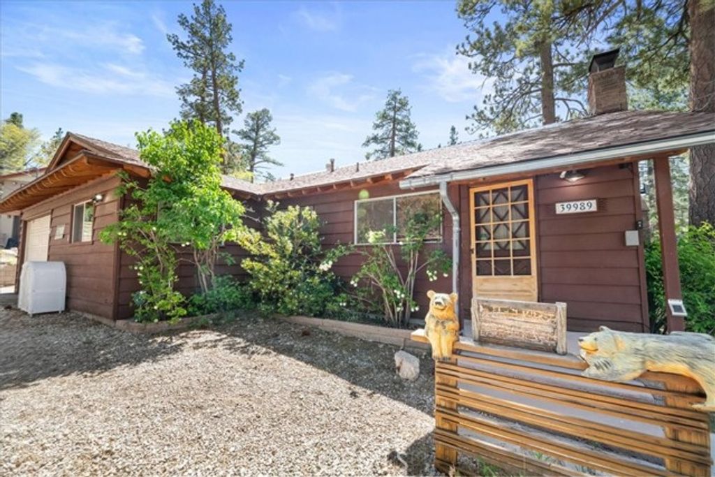39989 Hillcrest Drive, Big Bear Lake, CA 92315
