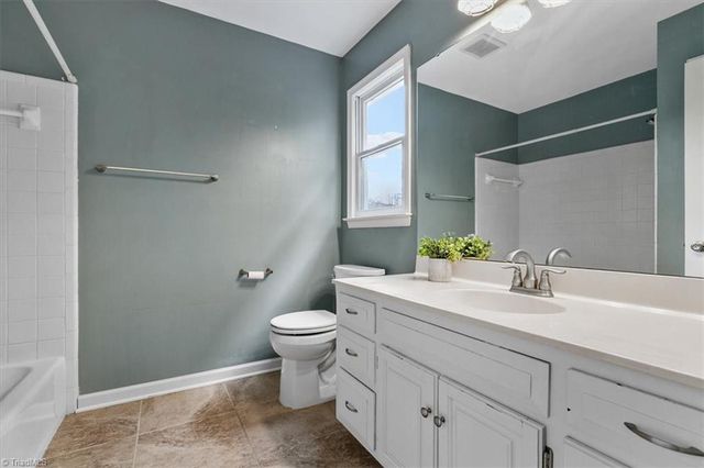 1120 Birch Tree Way, Greensboro, NC 27410