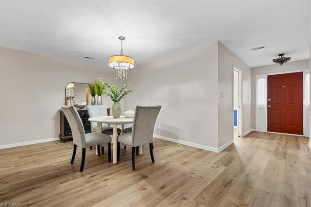 1120 Birch Tree Way, Greensboro, NC 27410