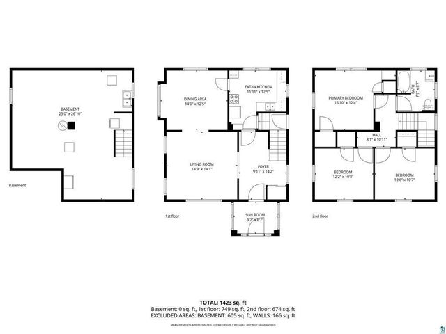 244 W Faribault Street, Duluth, MN 55803