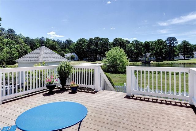 213 Dogleg DR, Williamsburg, VA 23188