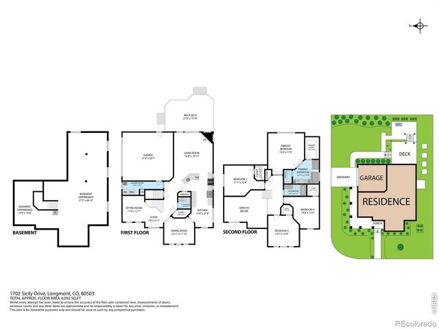 1702 Sicily Drive, Longmont, CO 80503