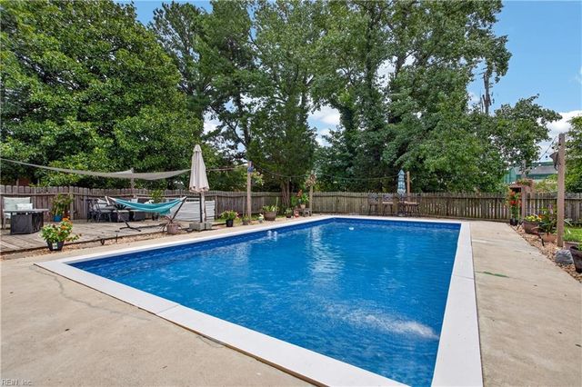 2829 Forehand DR, Chesapeake, VA 23323