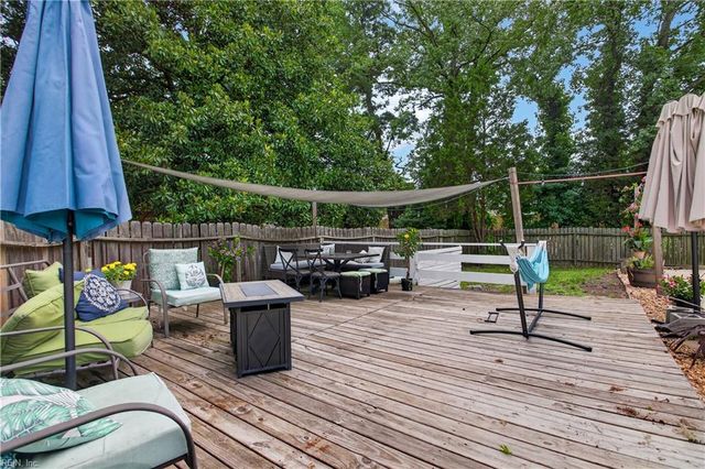 2829 Forehand DR, Chesapeake, VA 23323