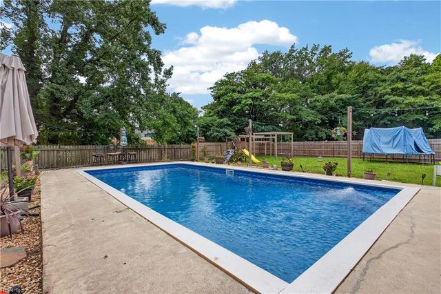 2829 Forehand DR, Chesapeake, VA 23323