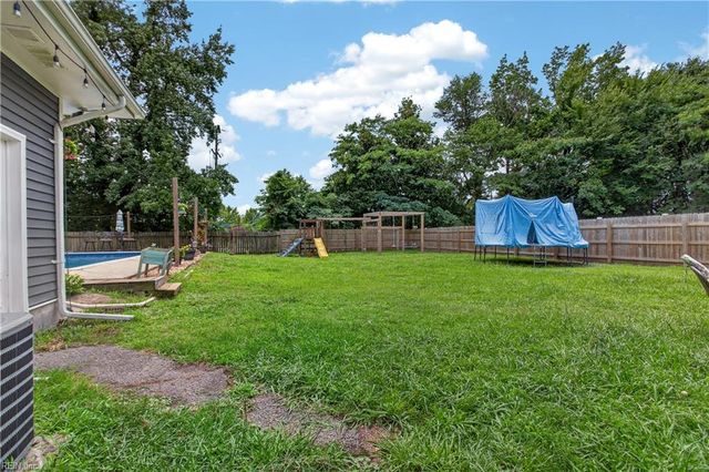 2829 Forehand DR, Chesapeake, VA 23323