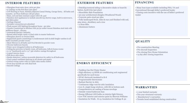 27 Wilson School Street, Simpsonville, SC 29681