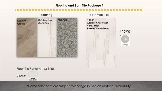 5909 SW Bear Creek Avenue, Bentonville, AR 72713