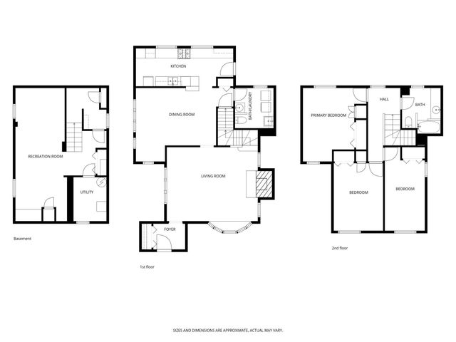 1517 Albert Street N, Saint Paul, MN 55108