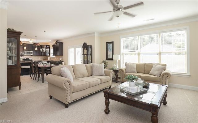 2689 Lamplight Circle, High Point, NC 27265