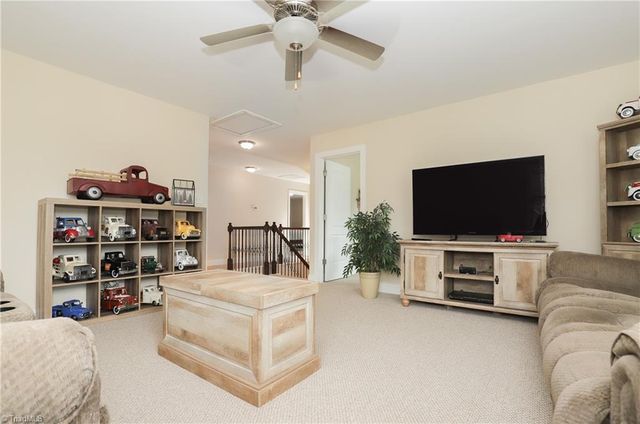 2689 Lamplight Circle, High Point, NC 27265