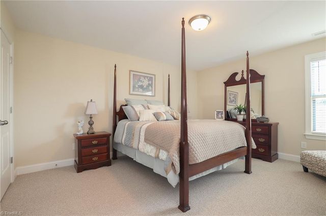 2689 Lamplight Circle, High Point, NC 27265