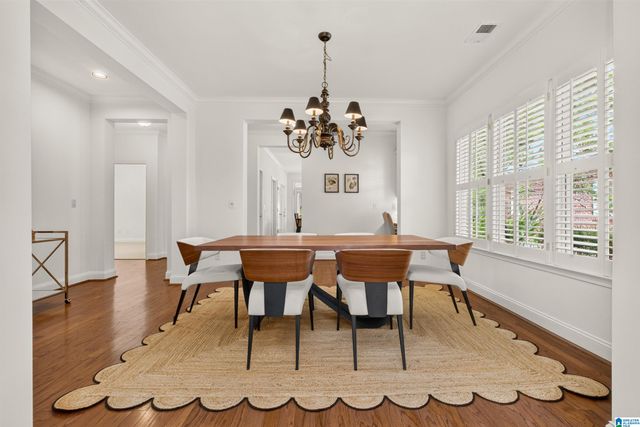 4052 ALSTON WAY, Vestavia Hills, AL 35242